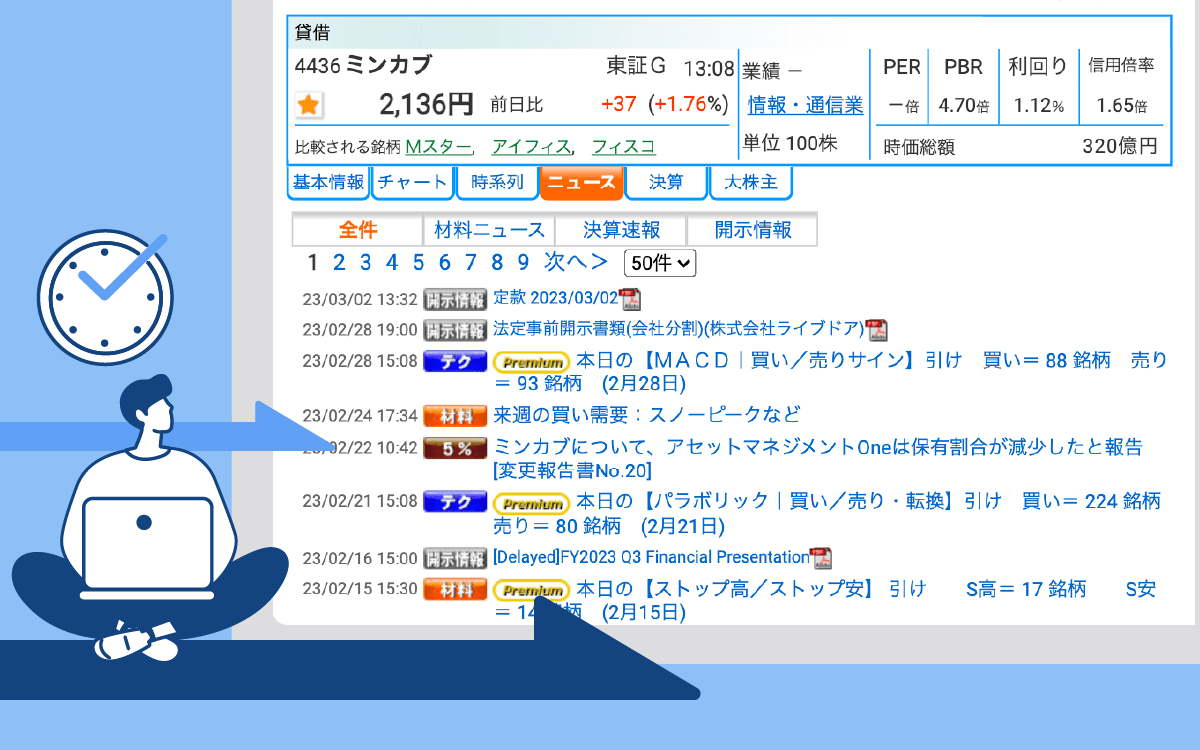 株価や特報記事がリアルタイム表示のイメージ