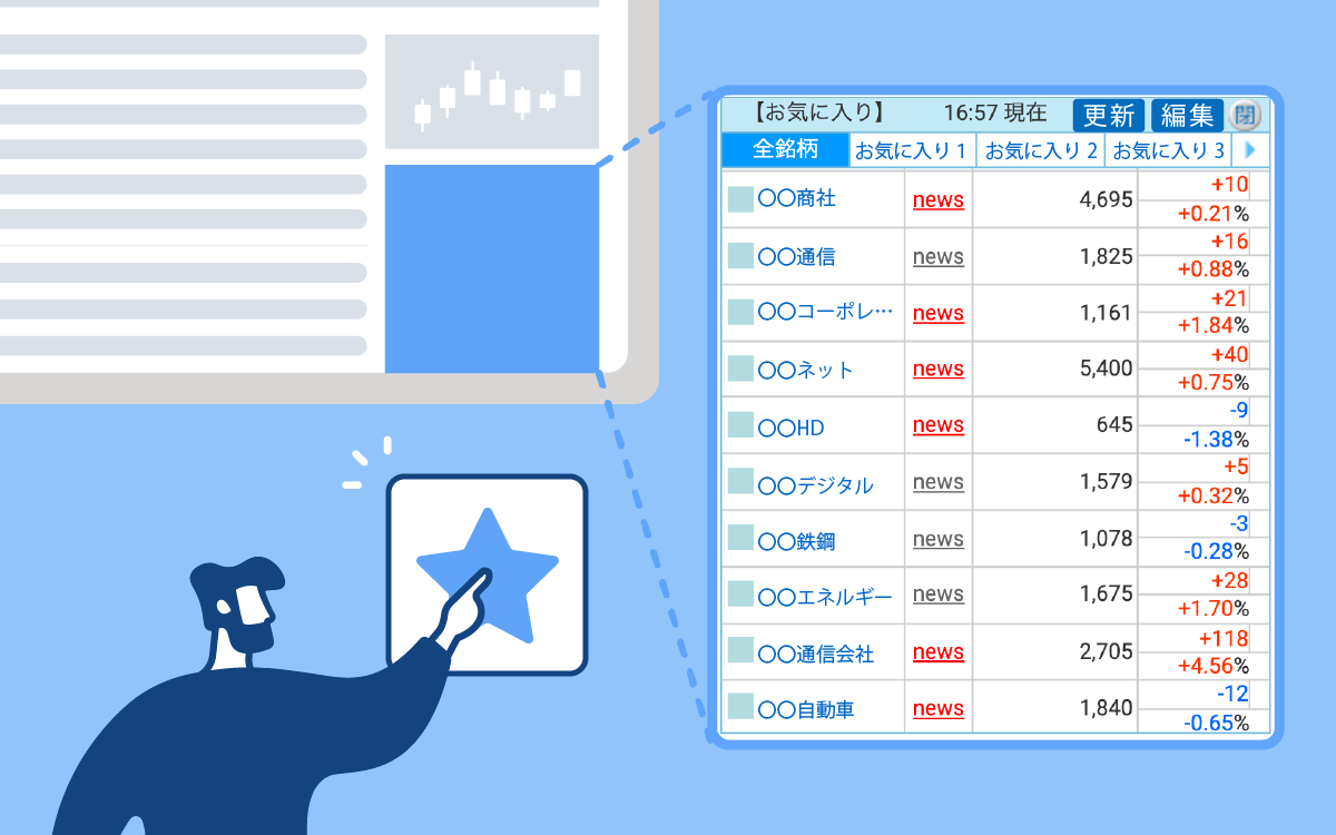 お気に入り銘柄をいつでも確認できるイメージ